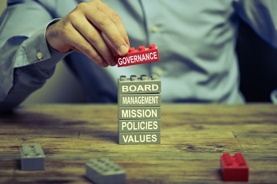 POOR GOVERNANCE – THE COMMON THREAD OF CORPORATE BLUNDERS